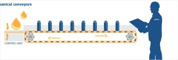 Mechanical conveyors